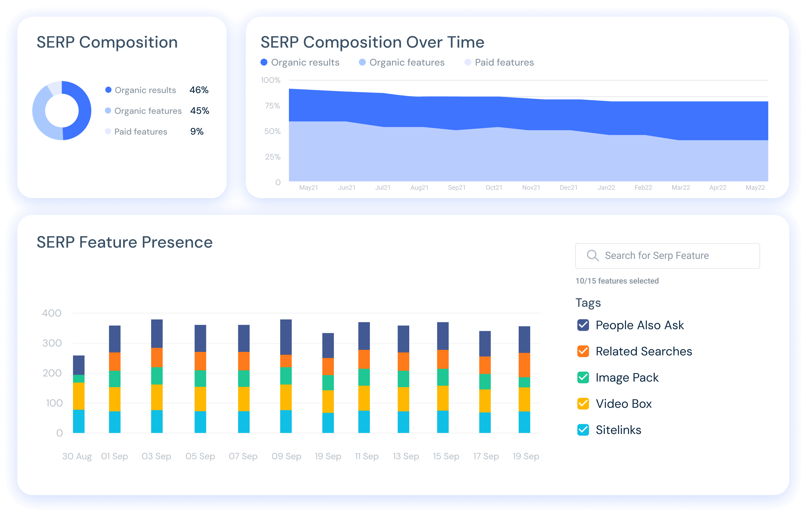 Analyze any SERP with Similarweb SEO tools