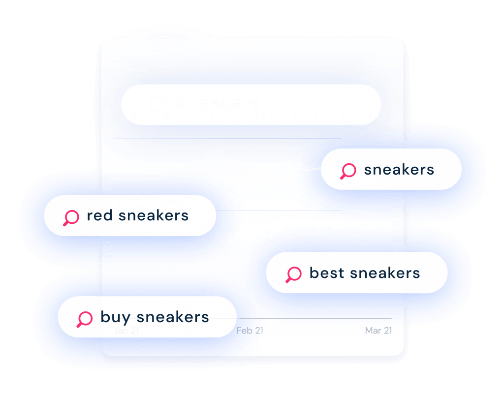 Keyword research tool