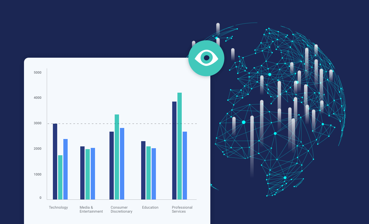 Uncover alpha opportunities through hundreds of digital metrics
