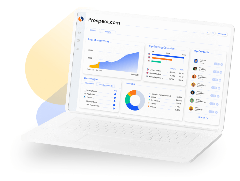 sales intelligence
