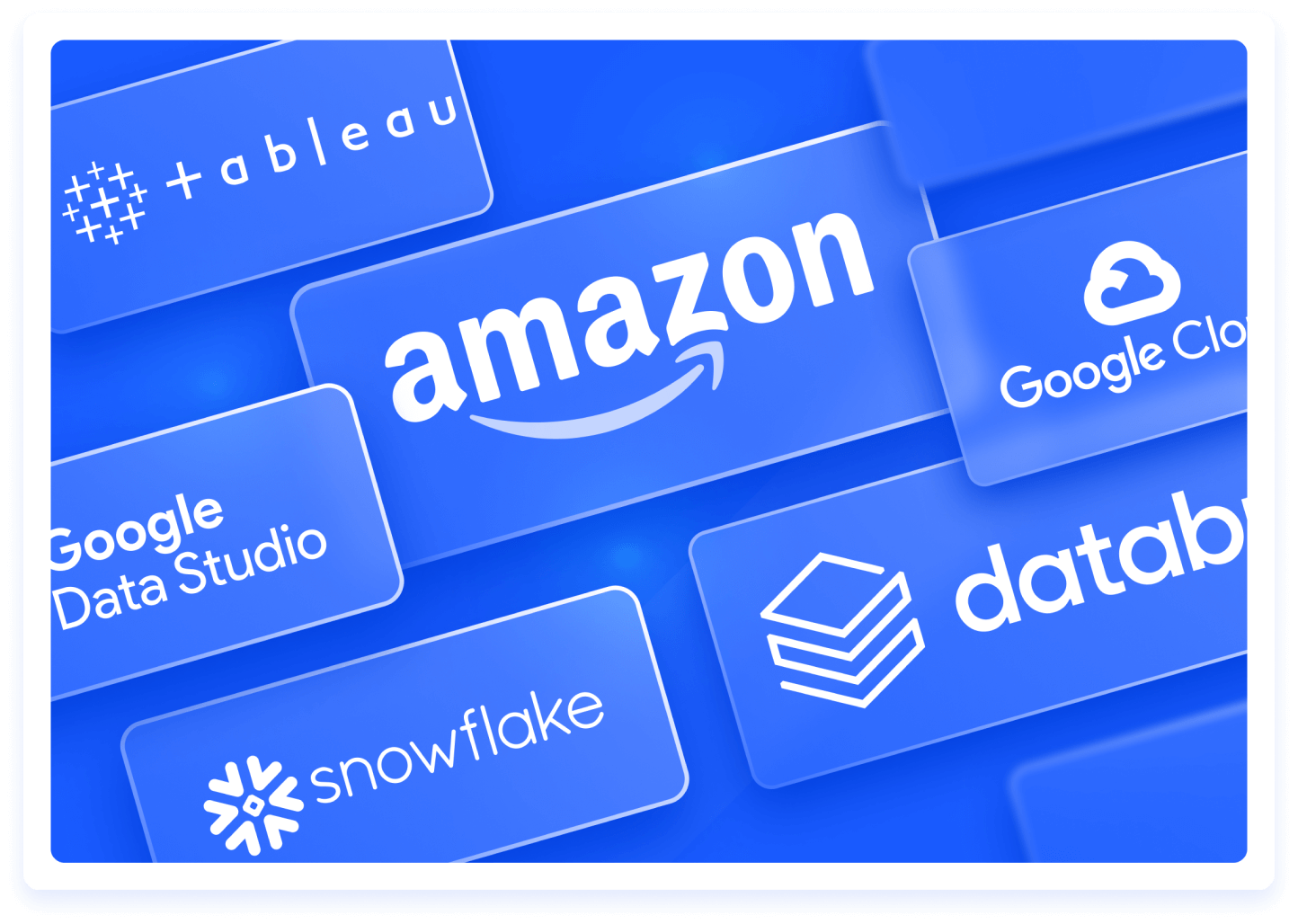 Partner Integrations