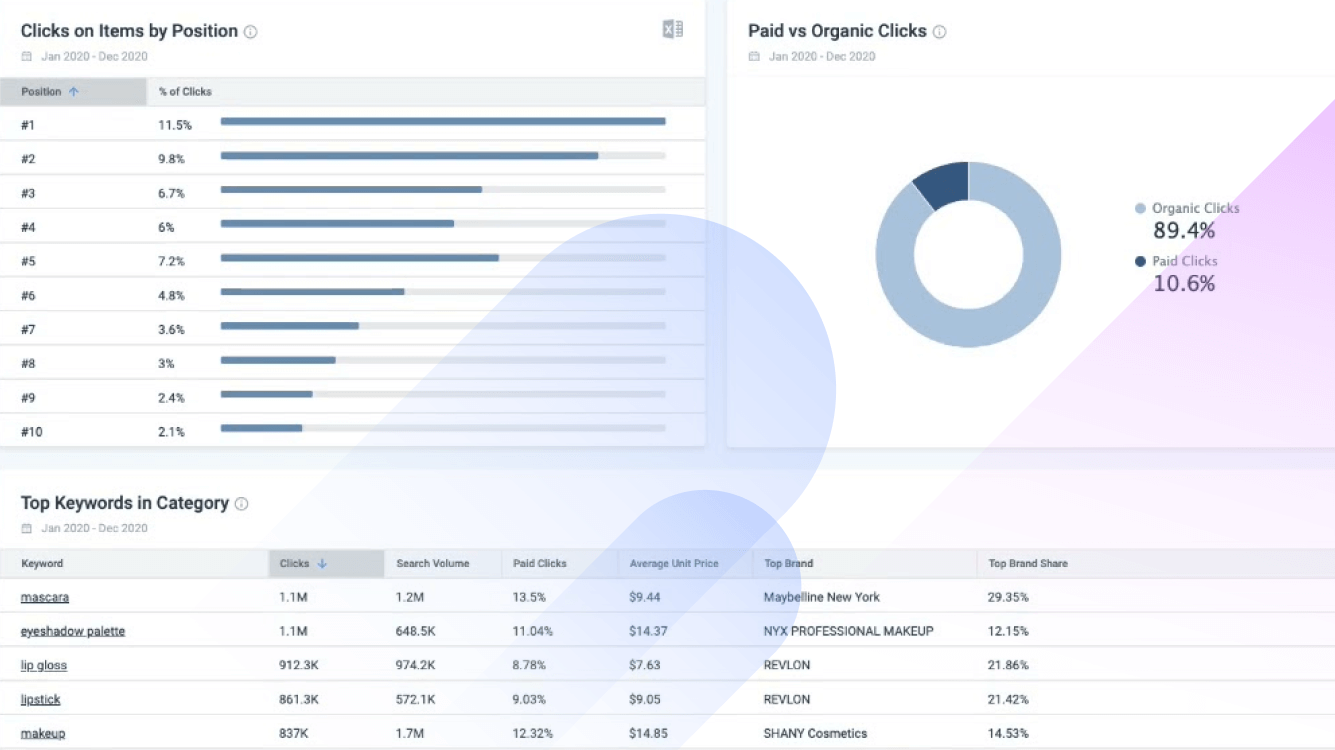 Optimize Your Search Strategy and Increase Brand Visibility